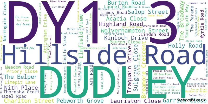 A word cloud for the DY1 3 postcode